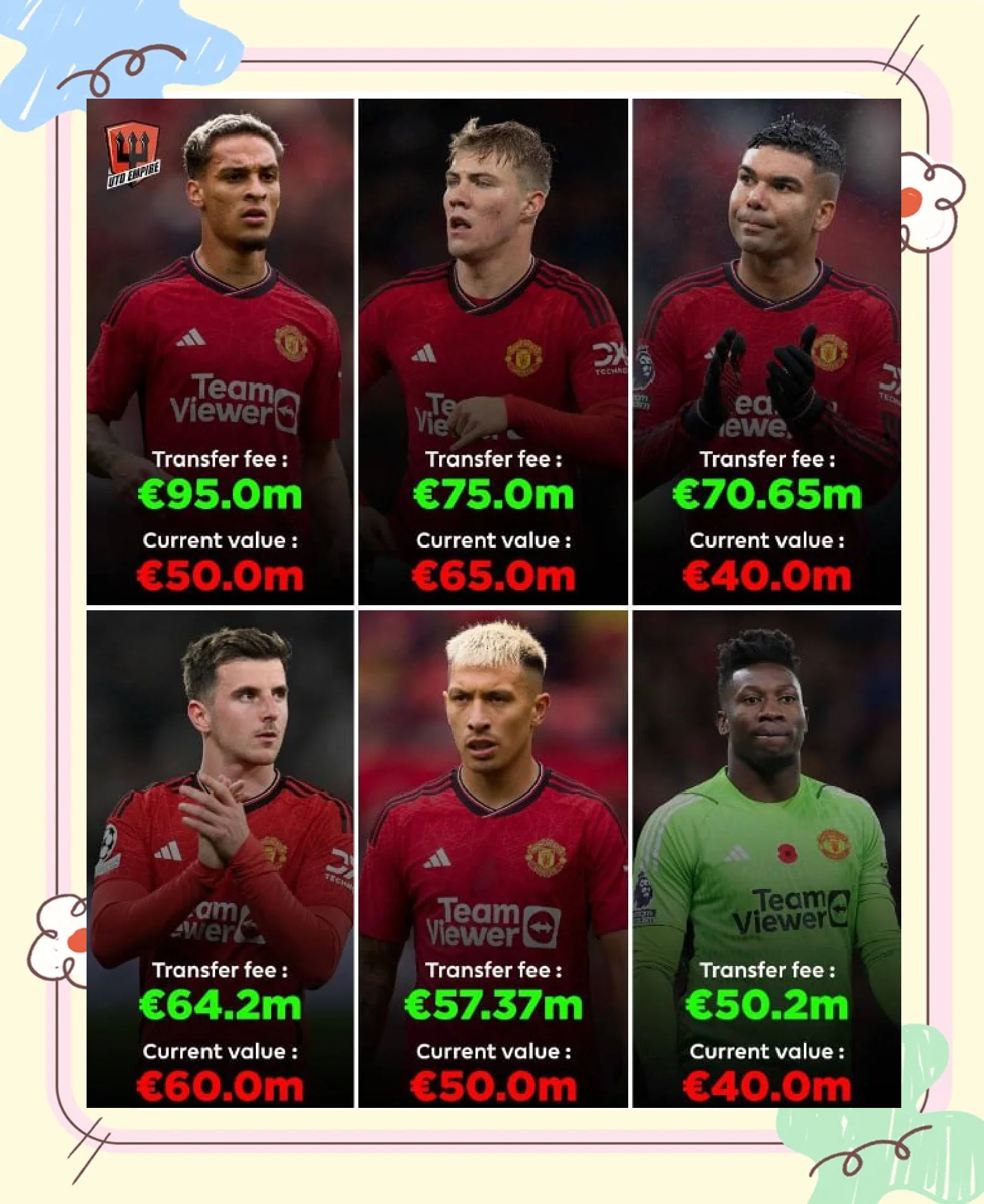 ayx games-曼联关键一役惨遭绝杀，球迷难掩失望，操作社会历史合作类型.-ayx games