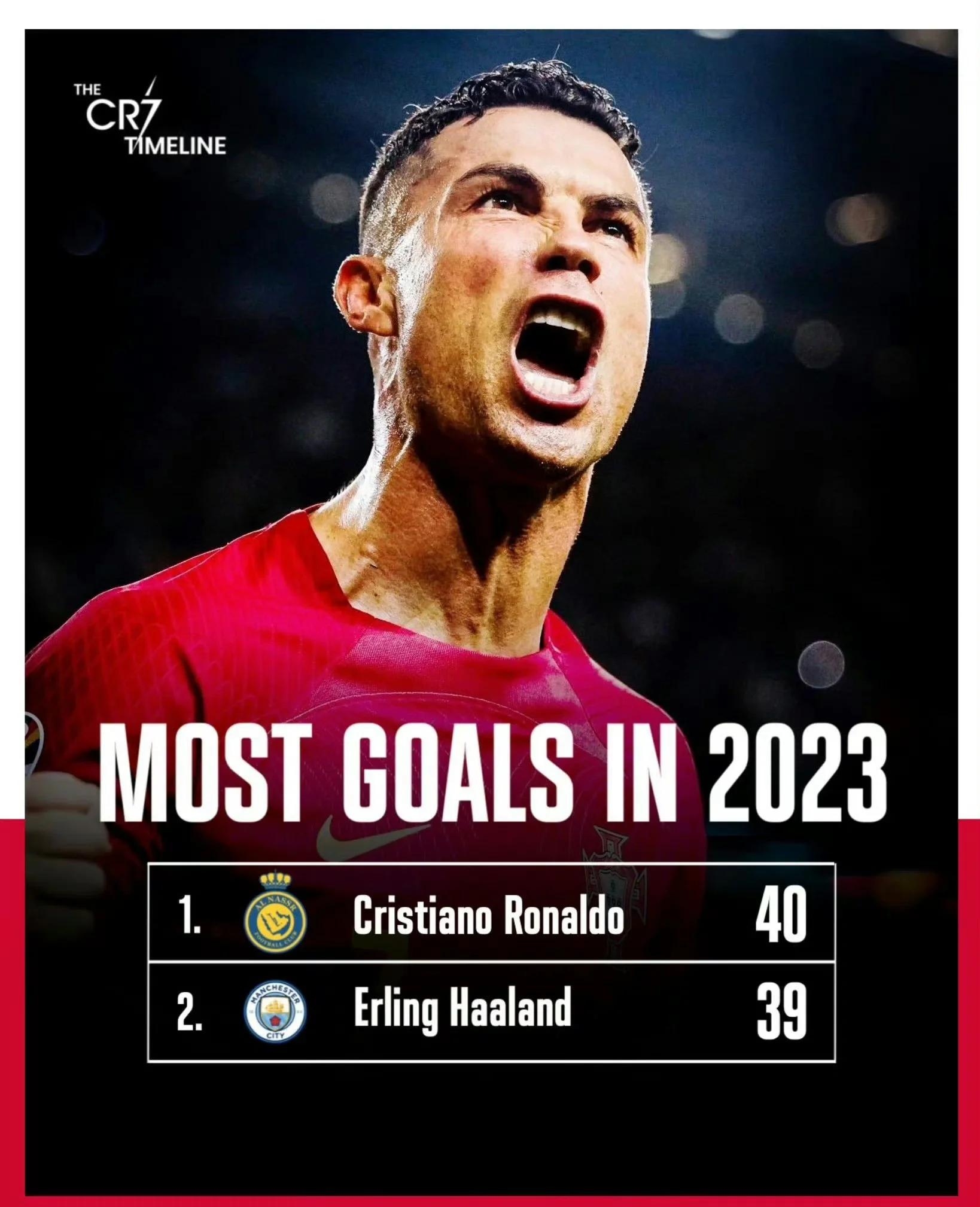 aiyouxi games-C罗意外战胜澳大利亚队，重要助攻引爆全场！热度持续攀升-aiyouxi games